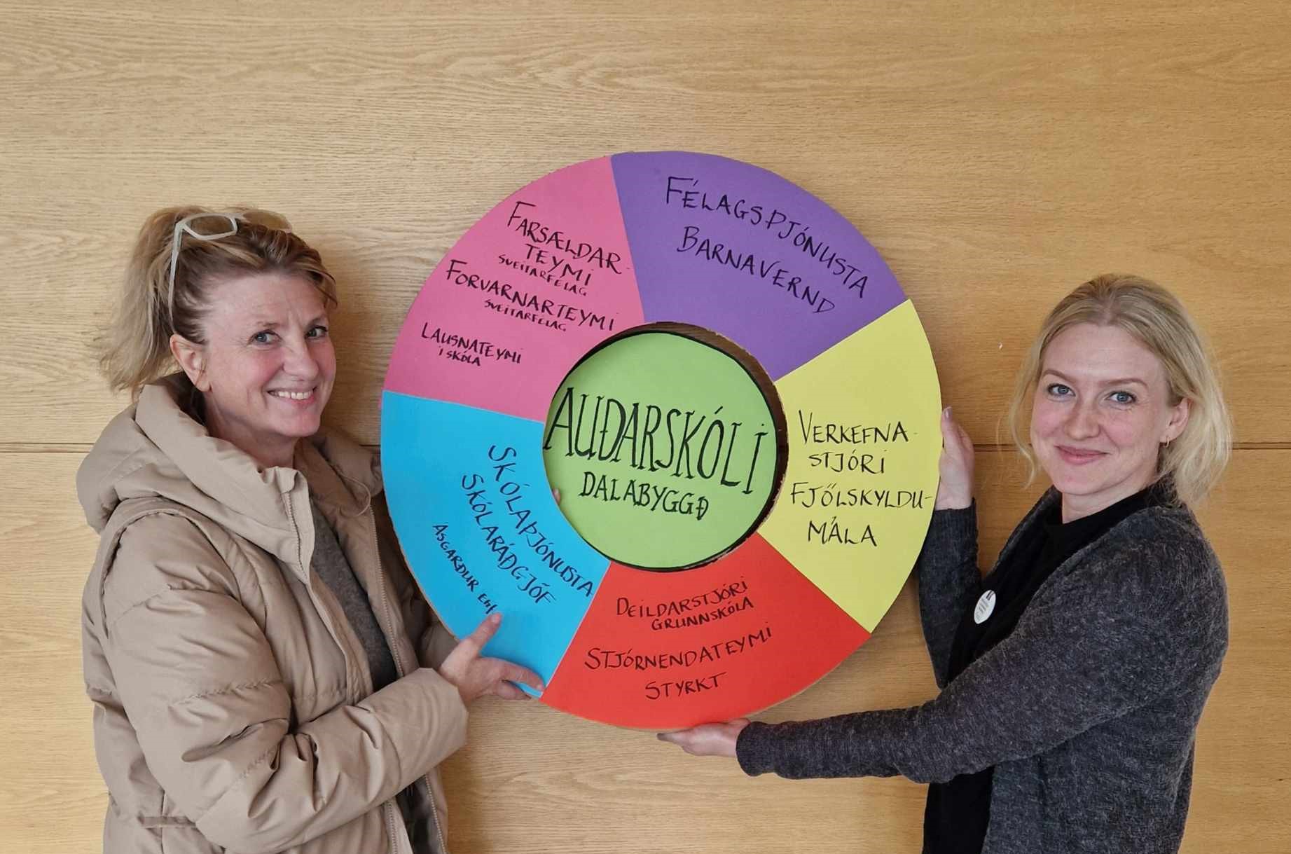 Aðalmynd fyrir “Farsældardagurinn á Vesturlandi 2024”